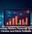 Technology Makes Financial Tracking Clearer and More Reliable